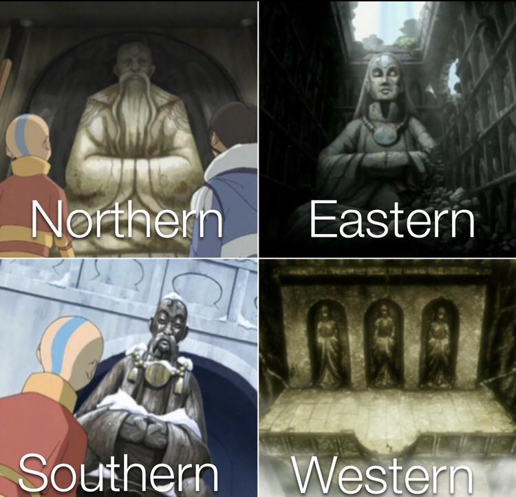picture Avatar Northern Air Temple Cast