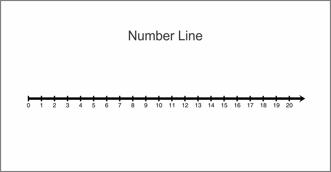 picture Blank Number Line To 20 Printable