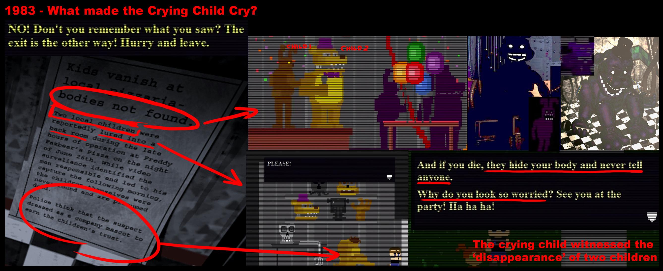 pic Crying Child Fnaf Death