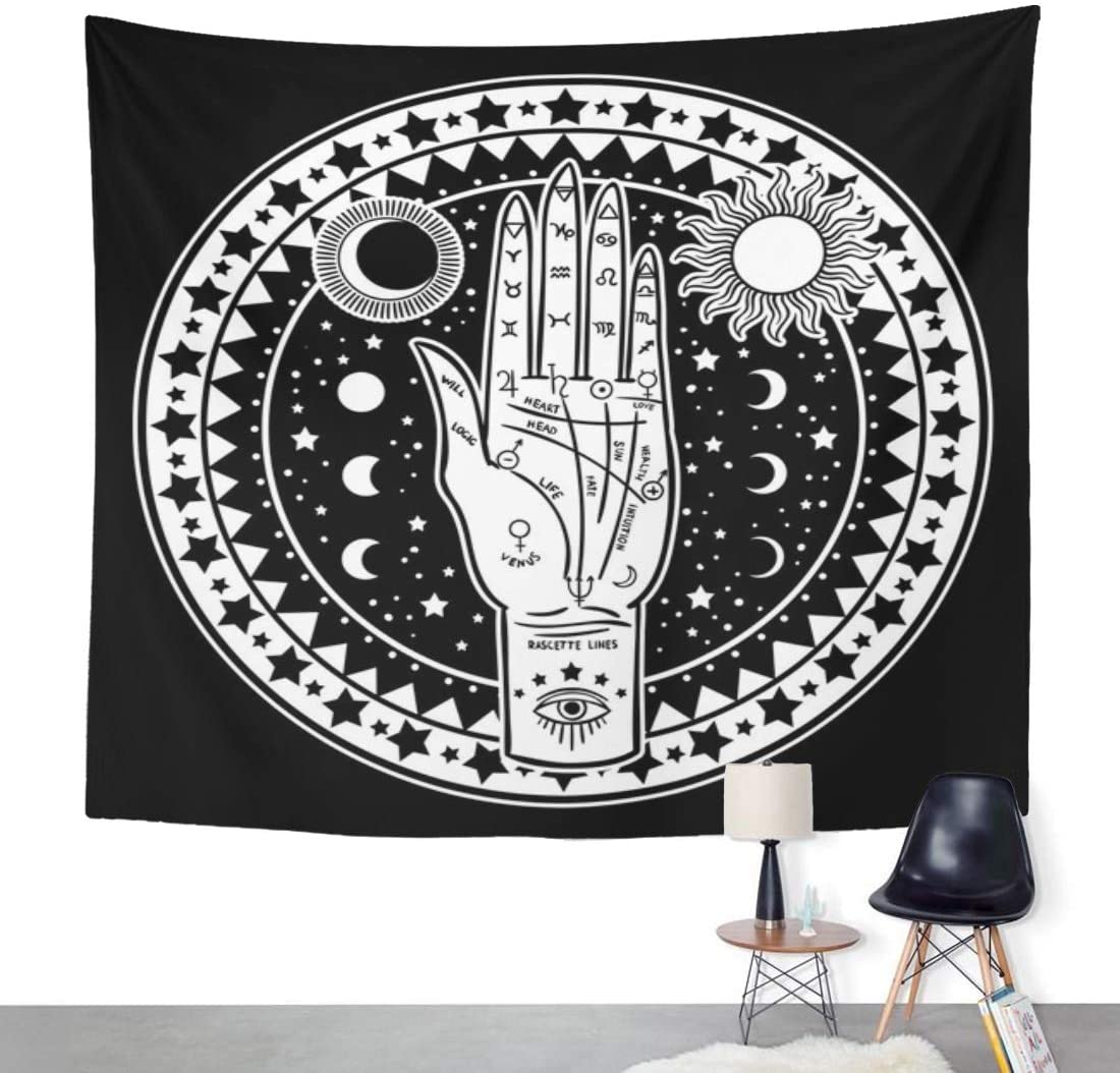 Fortune Teller Hand Decor wallpapers Fortune Teller Hand Decor