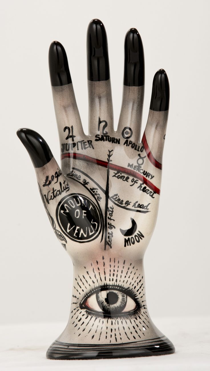 Fortune Teller Hand Decor photo Fortune Teller Hand Decor