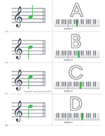 pics Free Music Note Flashcards