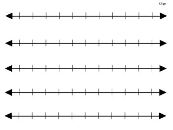 Free Printable Blank Number Line Template wallpapers Free Printable Blank Number Line Template