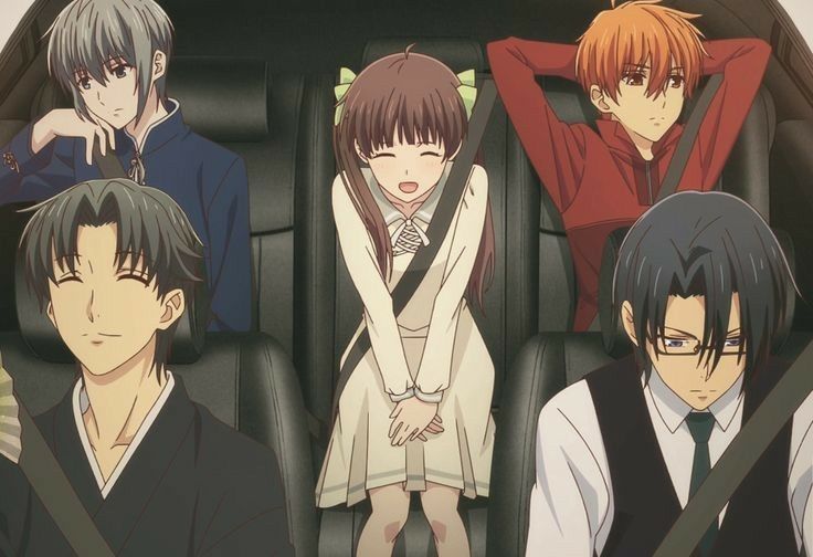 Fruits Basket 2019 Wallpaper photo Fruits Basket 2019 Wallpaper