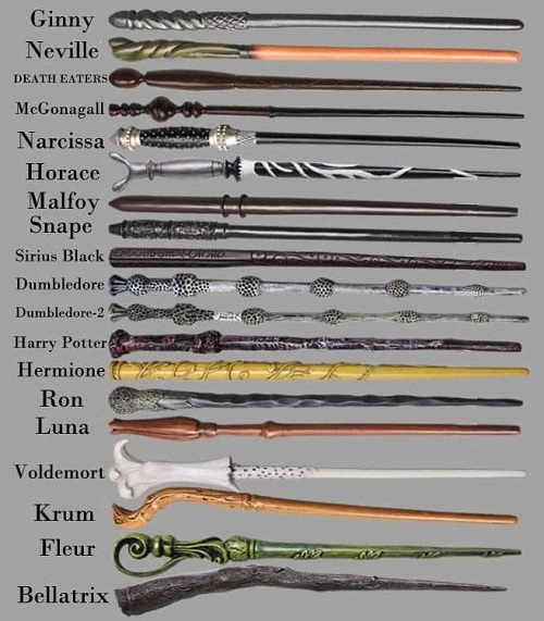 How To Make Your Own Wand wallpapers How To Make Your Own Wand