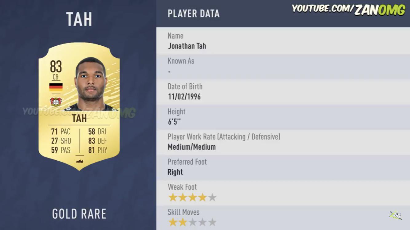 Jonathan Tah Fifa 21 pix Jonathan Tah Fifa 21