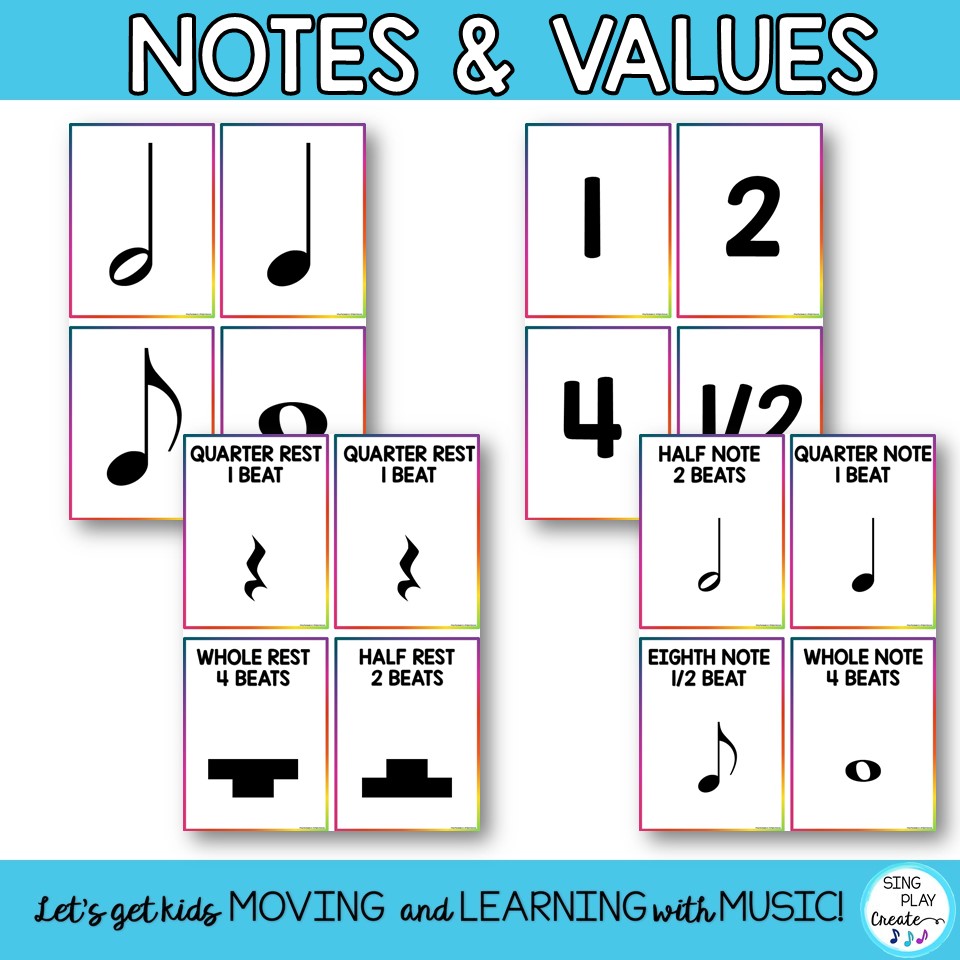 Music Note Value Flashcards picture Music Note Value Flashcards