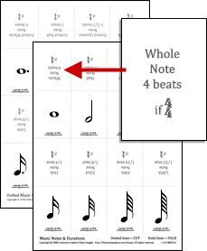 Music Note Value Flashcards wallpapers Music Note Value Flashcards