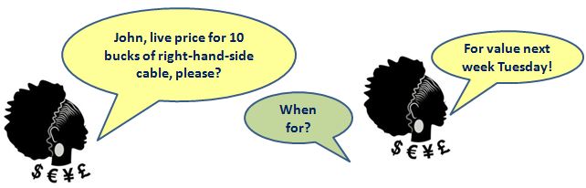 wallpapers On The Left Hand Side Meaning