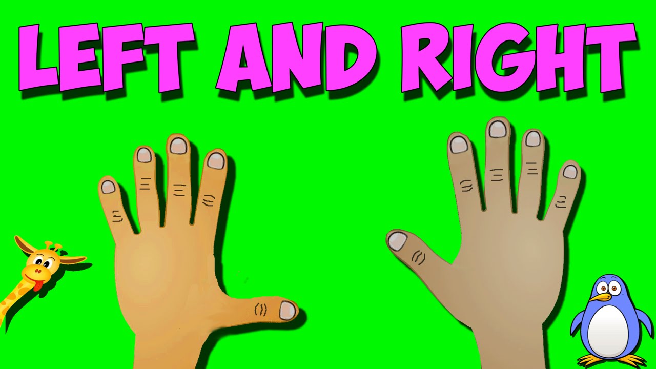 wallpapers On The Left Hand Side Meaning