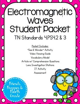 picture Tn Science Standards Implementation Guide
