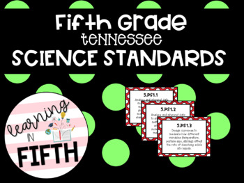 images Tn Science Standards Implementation Guide