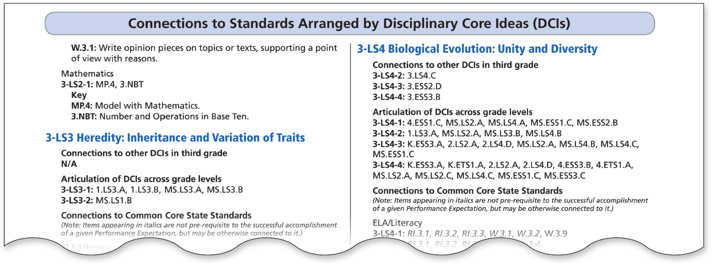 Tn Science Standards Reference Guide wallpapers Tn Science Standards Reference Guide