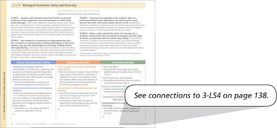 Tn Science Standards Reference Guide wallpapers Tn Science Standards Reference Guide
