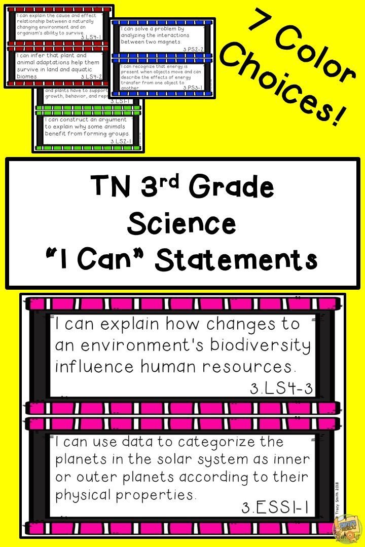 pic Tn Science Standards
