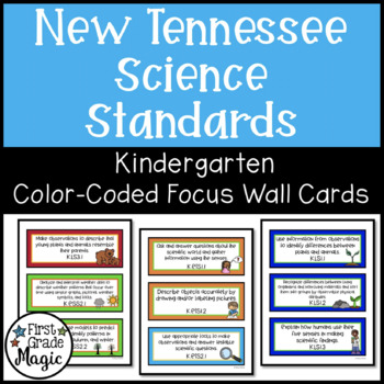 images Tn Science Standards