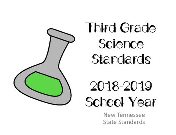 pic Tn Science Standards