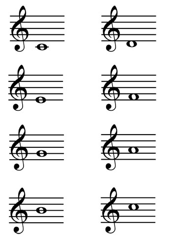 Treble Clef Music Note Flashcards wallpapers Treble Clef Music Note Flashcards