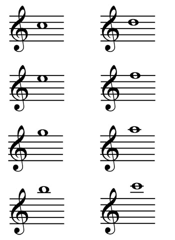 Treble Clef Music Note Flashcards pic Treble Clef Music Note Flashcards