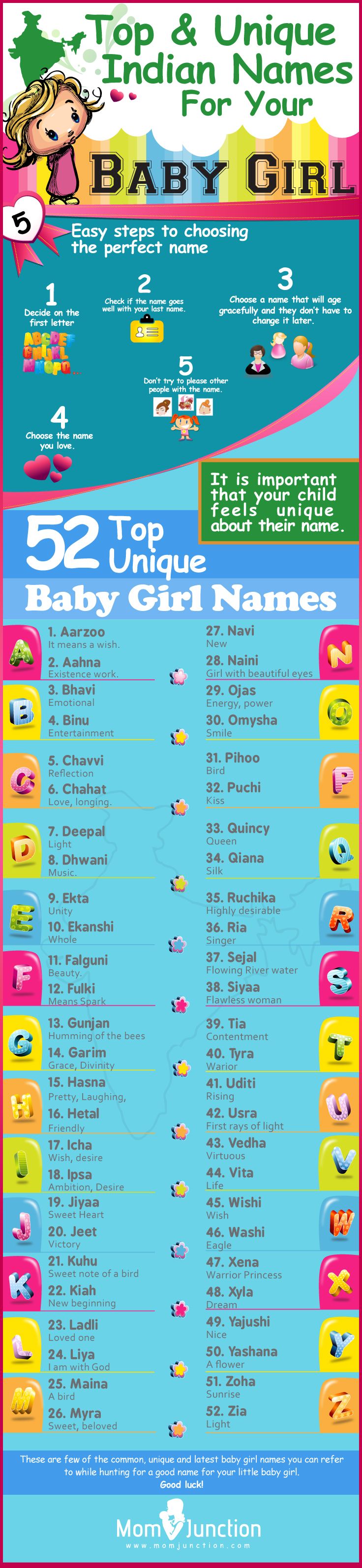 Warrior Princess Names Indian pics Warrior Princess Names Indian