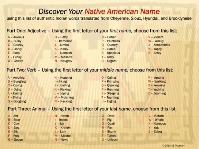 Warrior Princess Names Indian pix Warrior Princess Names Indian