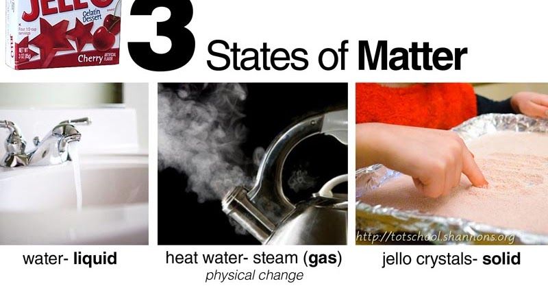 picture What State Of Matter Is Jello